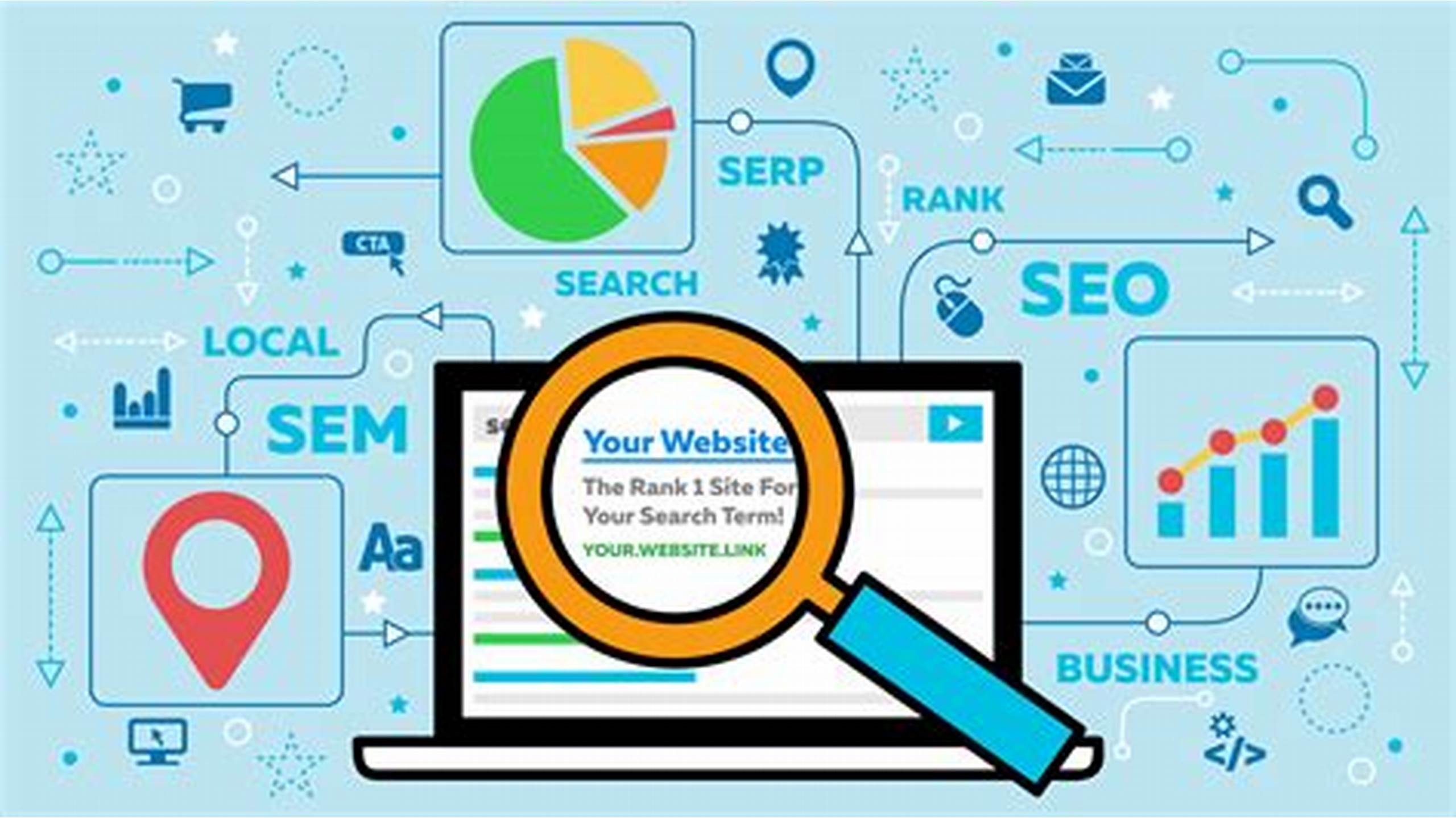 Beberapa Strategi SEO Terbaik